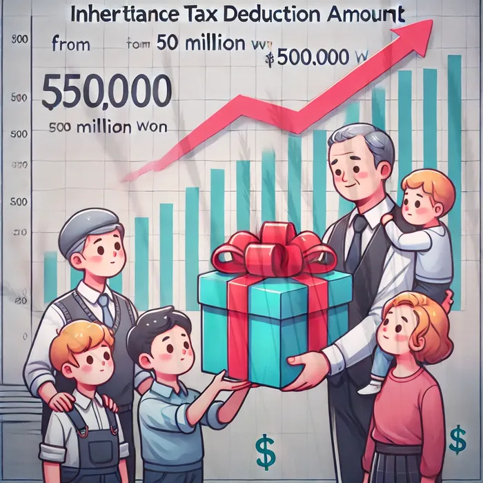 지원 제도 활용