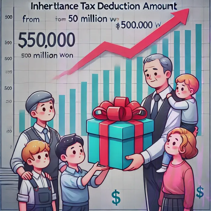 진주 개인회생자격